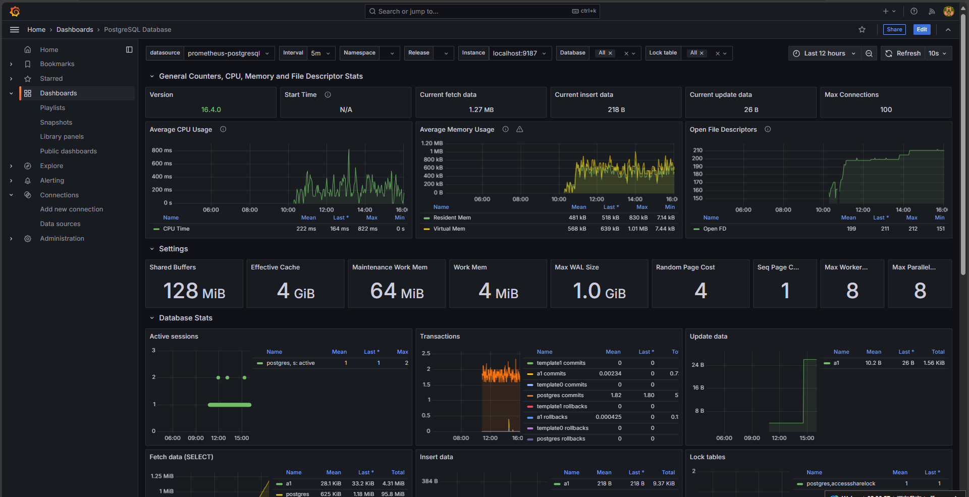 width:700px height:300px